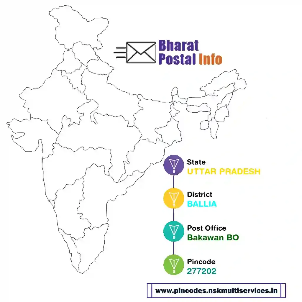 UTTAR PRADESH-BALLIA-Bakawan BO-277202